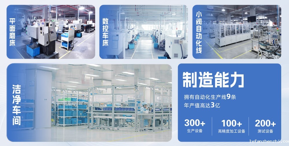 制造能力
